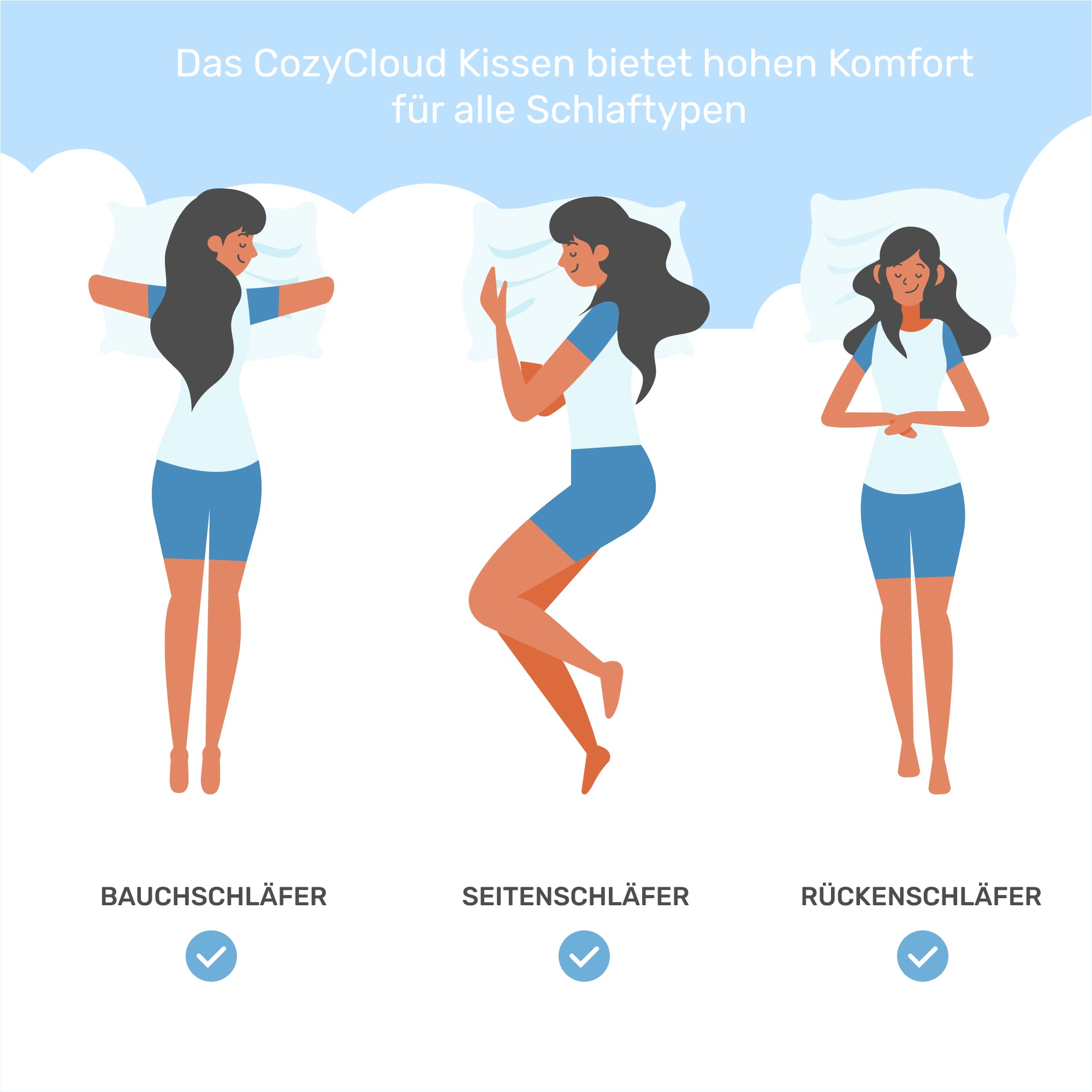 Höhenverstellbares Kopfkissen CozyCloud , 65 x 45cm