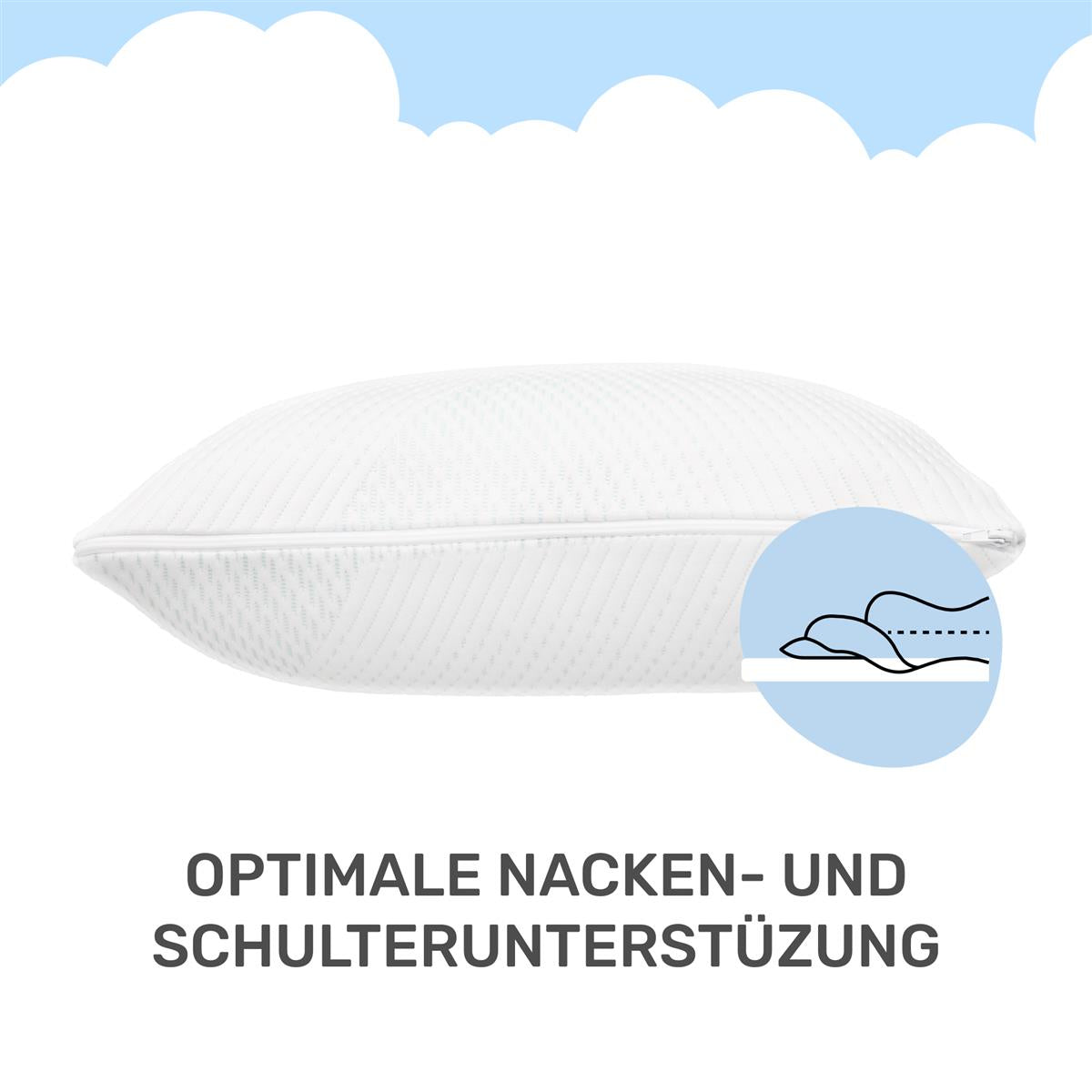 Cuscino memory foam Dailydream, cuscino ergonomico per il supporto del collo con fodera antivirus, 70x50x20 cm, bianco